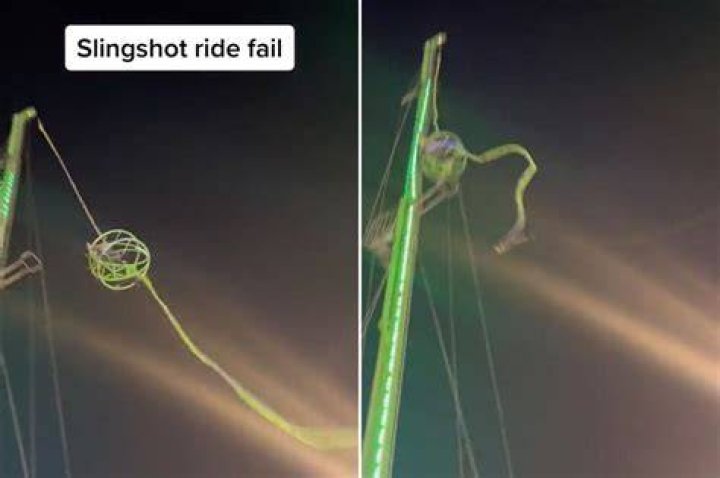 Understanding Slingshot Ride Slips: A Comprehensive Guide