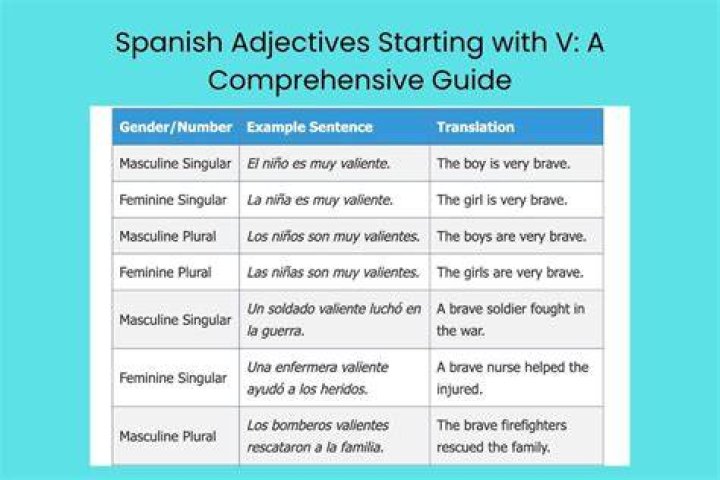 Understanding Stickers in Spanish: A Comprehensive Guide