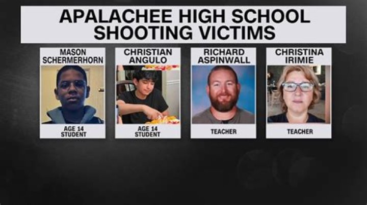 Understanding the Apalachee High School Suspect: A Comprehensive Overview