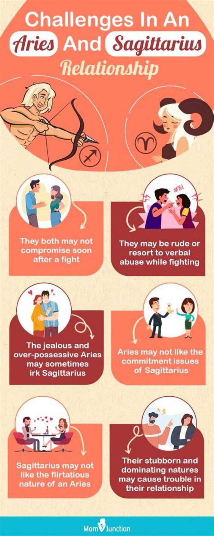 Understanding the Aries and Sagittarius Relationship: A Dynamic Bond