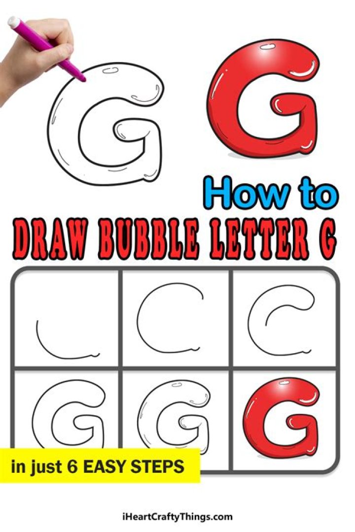 Understanding the Art of Letter G Bubble Letter: A Creative Guide