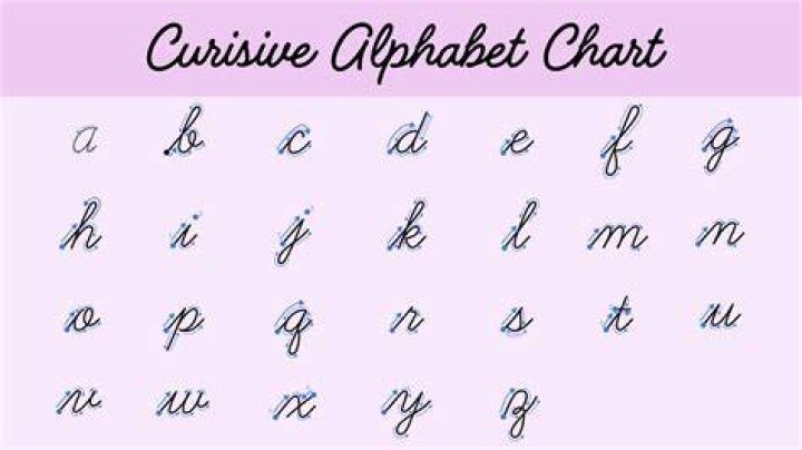 Understanding the Art of Writing Lowercase Cursive 'k'