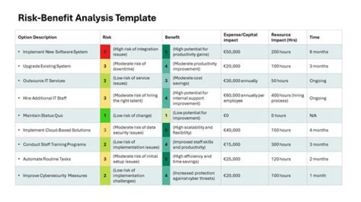 Understanding the Benefits and Risks of ES: A Comprehensive Guide