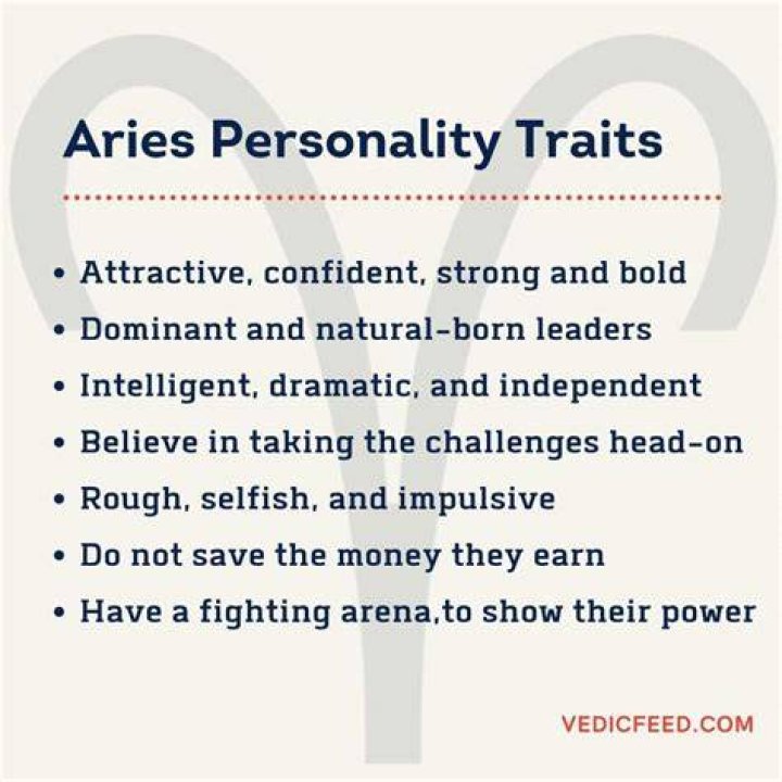 Understanding the Character Traits of Aries: A Deep Dive