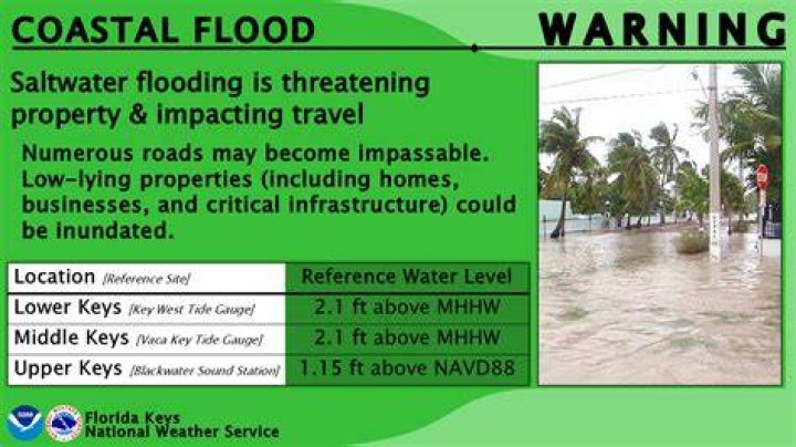 Understanding the Coastal Flood Warning: Aviso de Inundación Costera