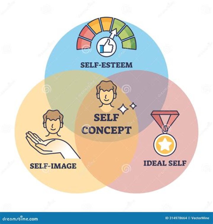 Understanding the Concept of 'Y Picture Open': A Comprehensive Guide