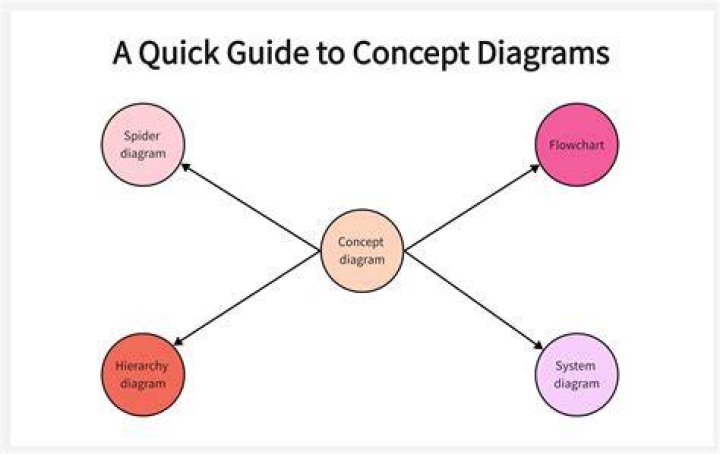 Understanding the Concept of 5 2: A Comprehensive Guide