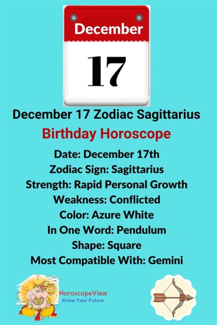 Understanding the December 17 Zodiac Element: Insights and Characteristics
