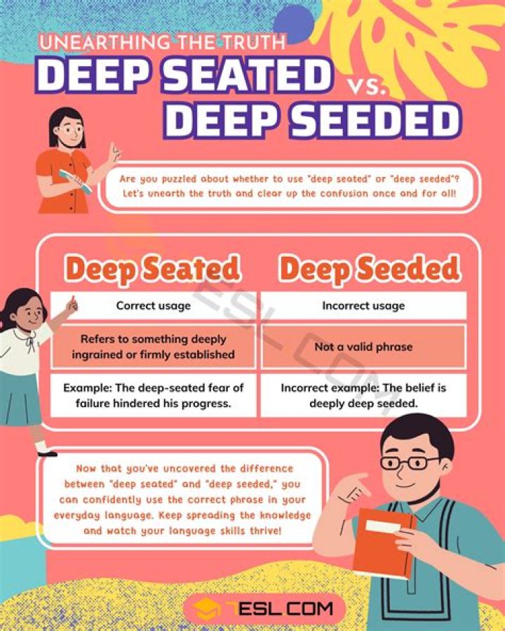 Understanding the Difference Between Deep Seated and Deep Seeded: A Comprehensive Guide