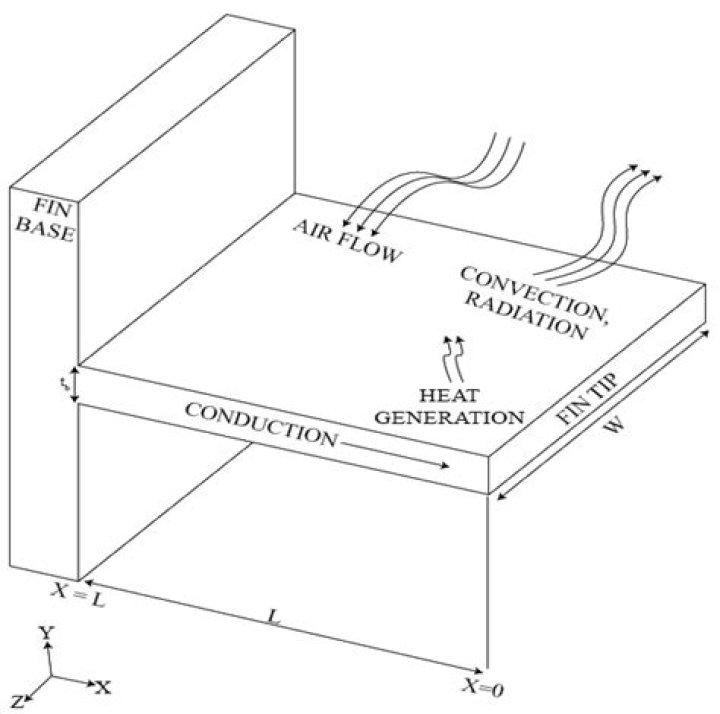 Understanding the Dynamics of Heat Metal: A Comprehensive Guide
