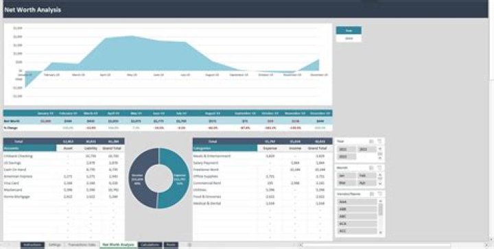 Understanding the Financial Landscape of Ooakshell: Net Worth Analysis