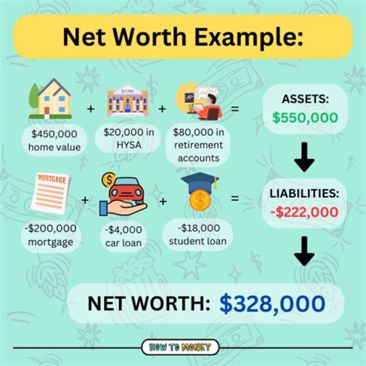 Understanding the Financial Success of T.I.: What is the Net Worth of T.I. in 2023?