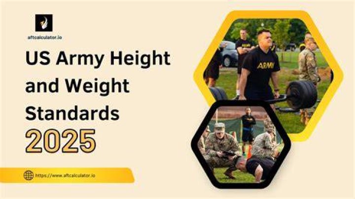 Understanding the Height and Weight Standards for Army Personnel