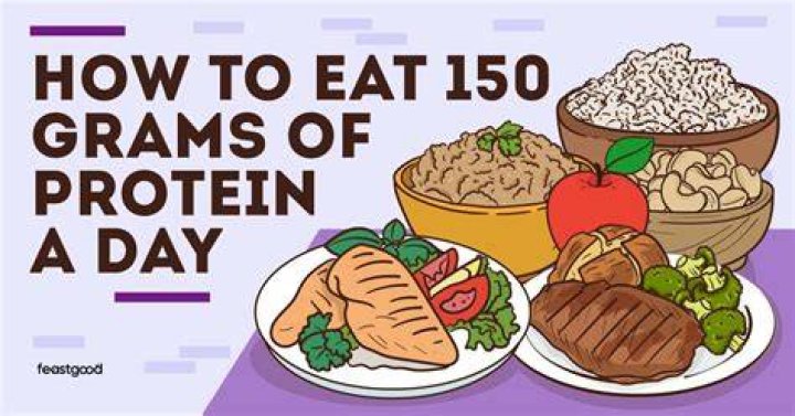 Understanding the Impact and Importance of 150 Grams in Various Contexts