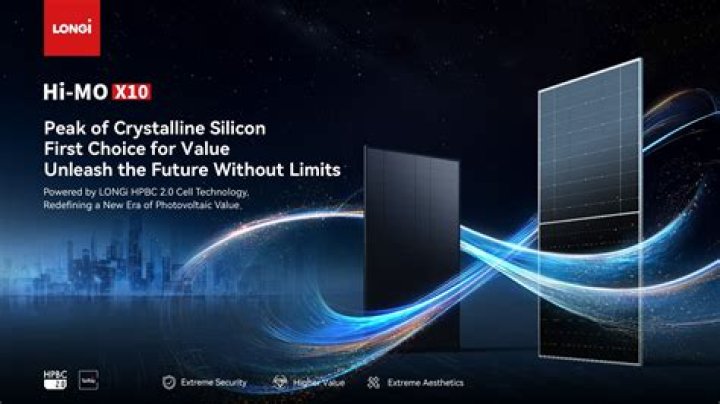 Understanding the Impact of X10 Weston in Modern Technology