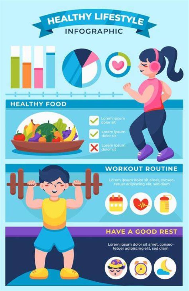 Understanding the Importance of Movement for a Healthy Lifestyle