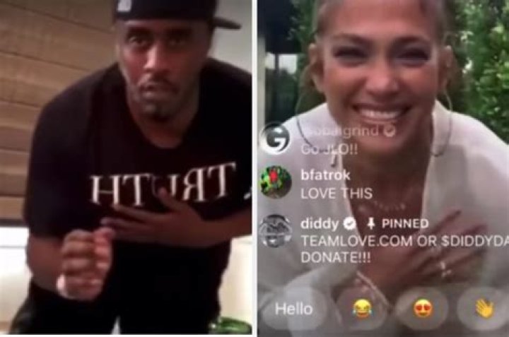 Understanding the J Lo P Diddy Tape: A Comprehensive Analysis