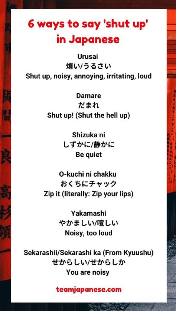 Understanding the Japanese Expression: How Do You Say Shut Up in Japanese?