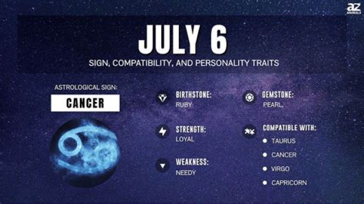 Understanding the July 6th Zodiac: Traits, Compatibility, and More