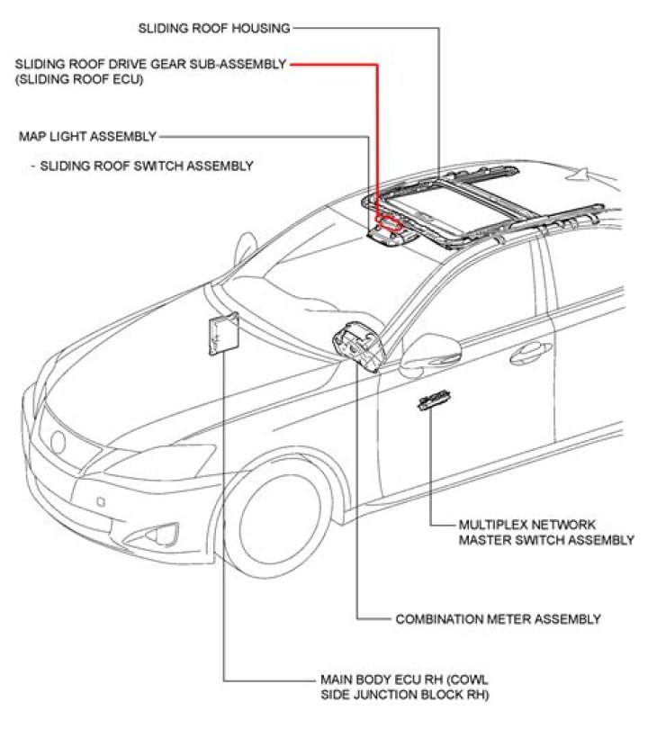 Understanding the Location of the Lexus Sunroof Drain