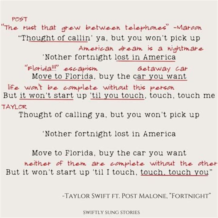 Understanding the Meaning of "Fortnight" in Taylor Swift's Lyrics