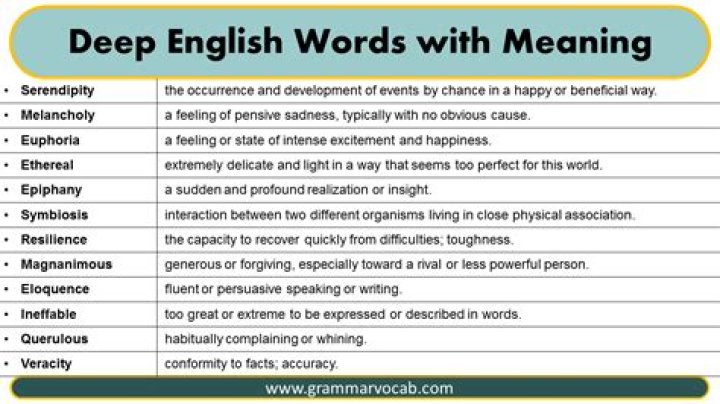 Understanding the Meaning of "Porte Exuberante in English" &ndash; A Comprehensive Guide