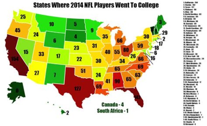 Understanding the Number of NFL Players Paralyzed: A Comprehensive Overview