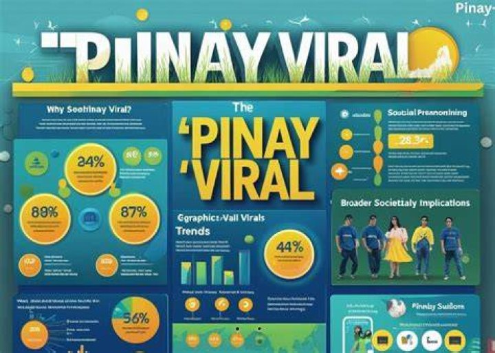 Understanding the Pinay Scandal Phenomenon: Insights and Implications