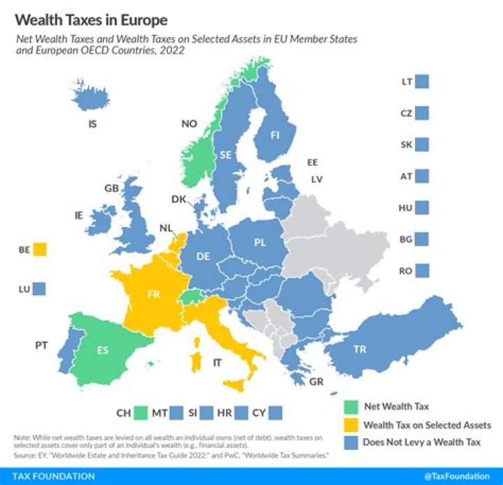 Understanding the Role of ES.NL in the European Market
