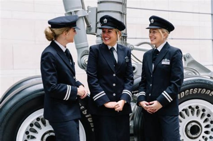 Understanding the Salary of British Airways Pilots: A Comprehensive Guide