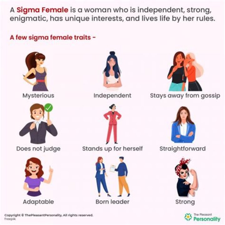 Understanding the Sigma Personality: How Does the Sigma Feel?