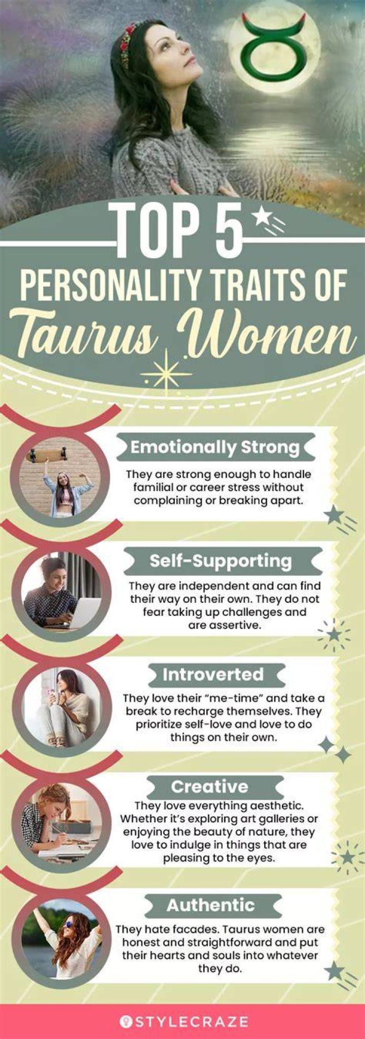Understanding the Traits of Taurus Women: A Comprehensive Guide