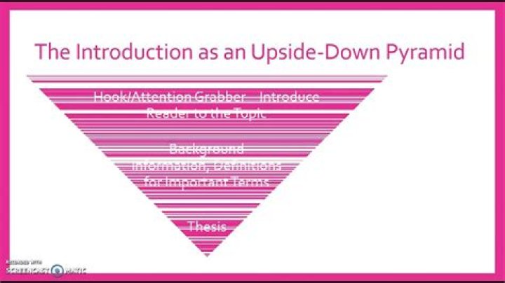 Understanding the Upside Down Triangle: A Comprehensive Guide