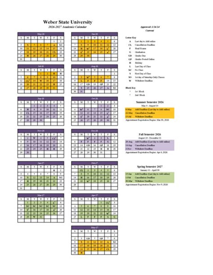 Understanding the UTD Academic Calendar: A Comprehensive Guide