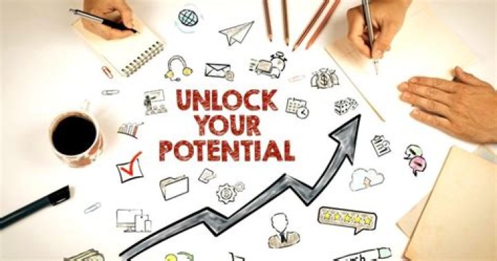 Understanding Trye: The Key to Unlocking Your Potential