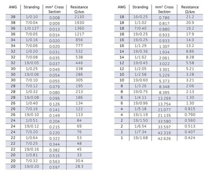 Understanding Value MM2: A Comprehensive Guide
