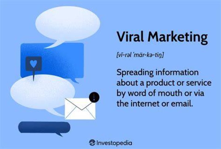 Understanding Viral Links: How They Shape Online Engagement