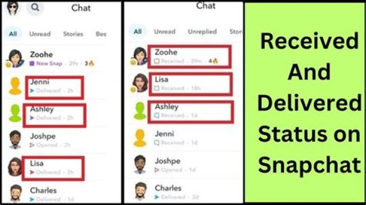 Understanding What "Received" Means on Snapchat: A Comprehensive Guide
