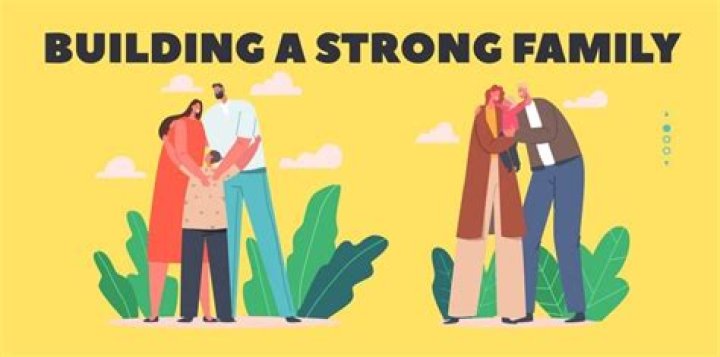 Understanding Wife Relations: Building Strong Bonds in Marriage