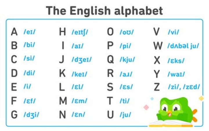 Understanding Worcester Mass Pronunciation: A Guide for Everyone