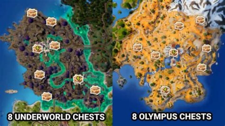 Underworld Chest Fortnite: A Comprehensive Guide to Finding and Utilizing Underworld Chests in Fortnite
