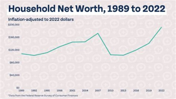 Unearthing the Wealth: Nicky Candy's Net Worth and Life