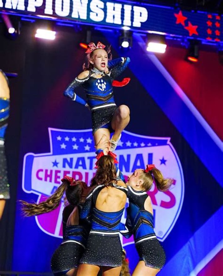 Unleashing the Spirit: The Cheerleading Olympics