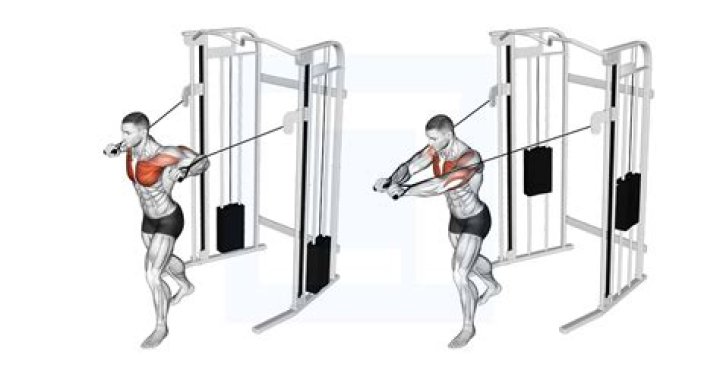 Unleashing Your Strength: The Chest Exercise One Arm Cable
