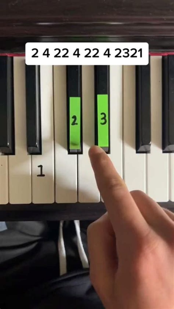 Unlock Your Musical Potential with Simply Piano: The Ultimate Guide