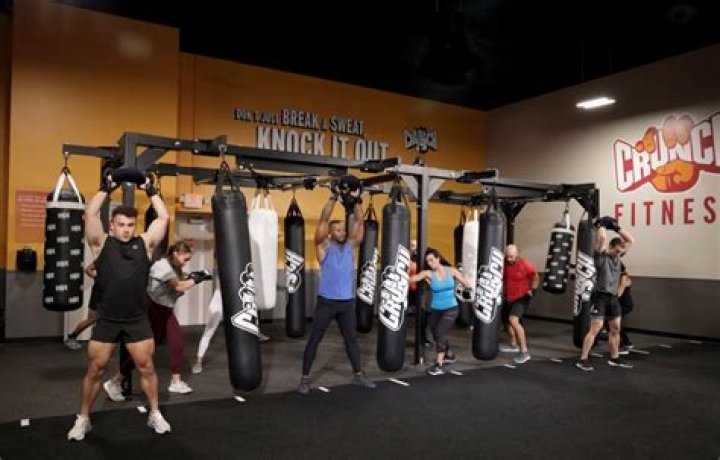 Unlocking Fitness Potential at Crunch Fitness Scranton