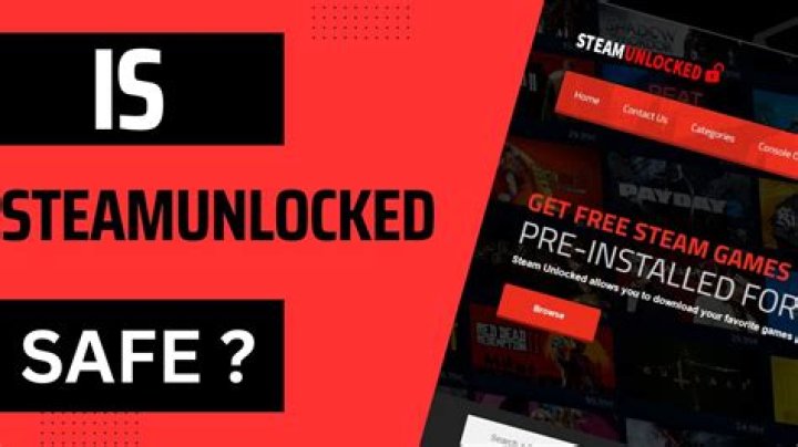 Unlocking Gaming with Steamunlocked: A Comprehensive Guide