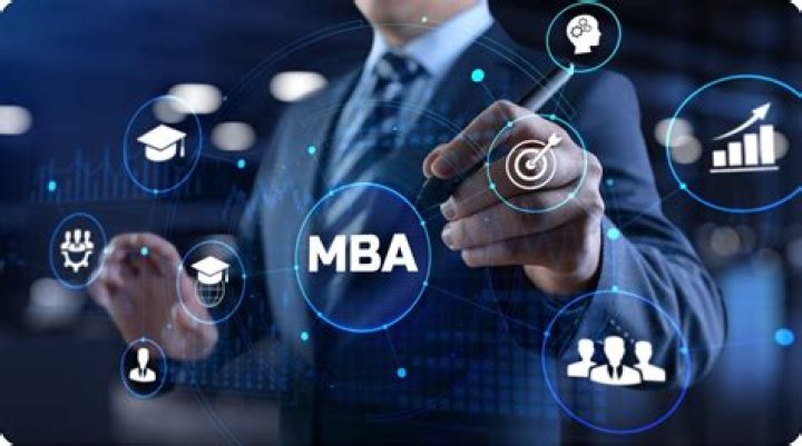 Unlocking Opportunities and Success: The Comprehensive Guide to 49 MBA