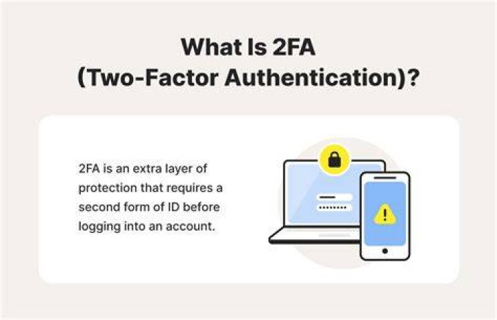 Unlocking Security: The Importance of 2FA Live