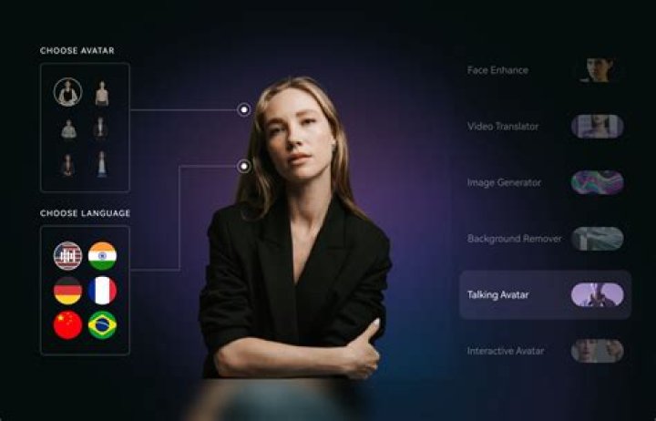 Unlocking Success with a Customer Avatar Generator: A Comprehensive Guide